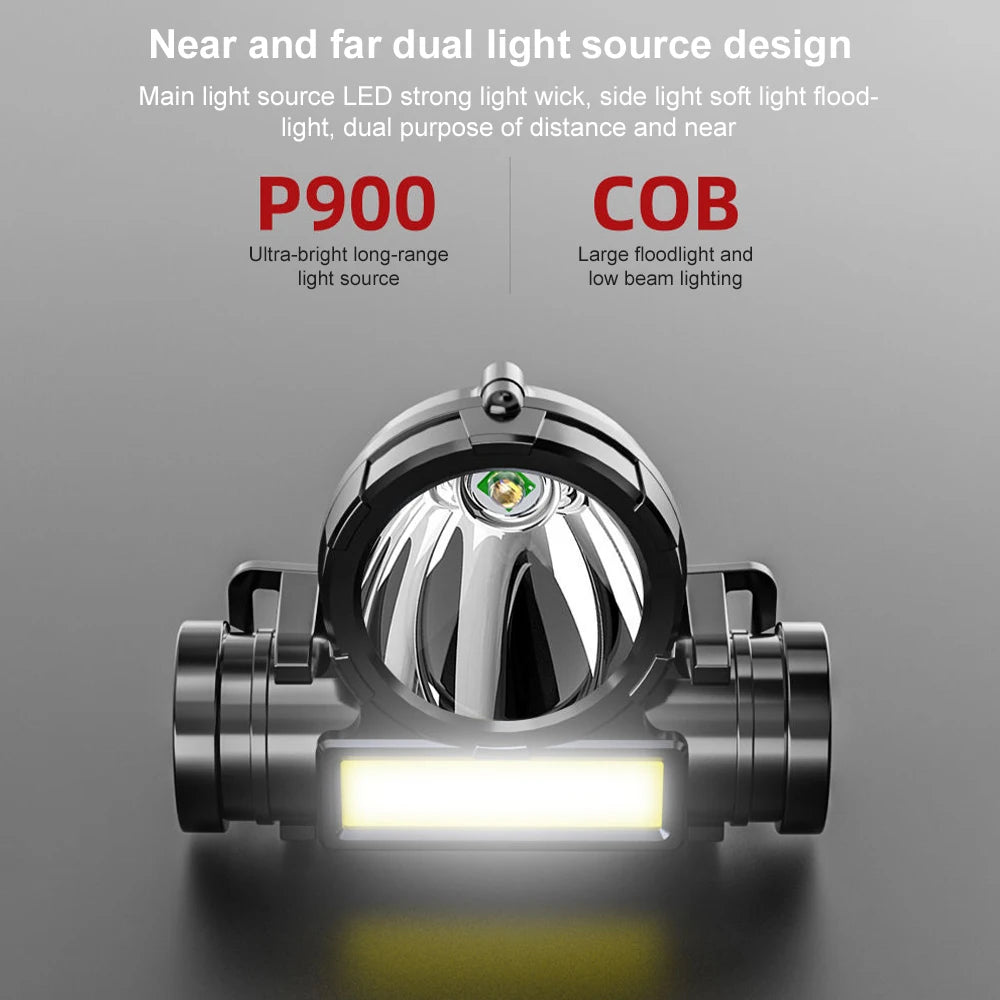 USB Rechargeable LED Headlamp – Waterproof Head Torch for Camping, Fishing, Outdoors